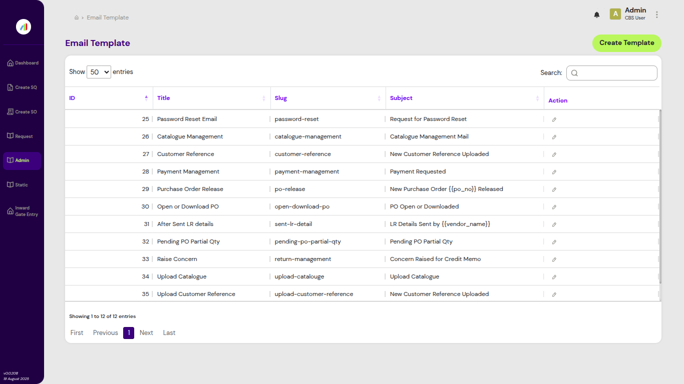 Track Your Requests with Ease